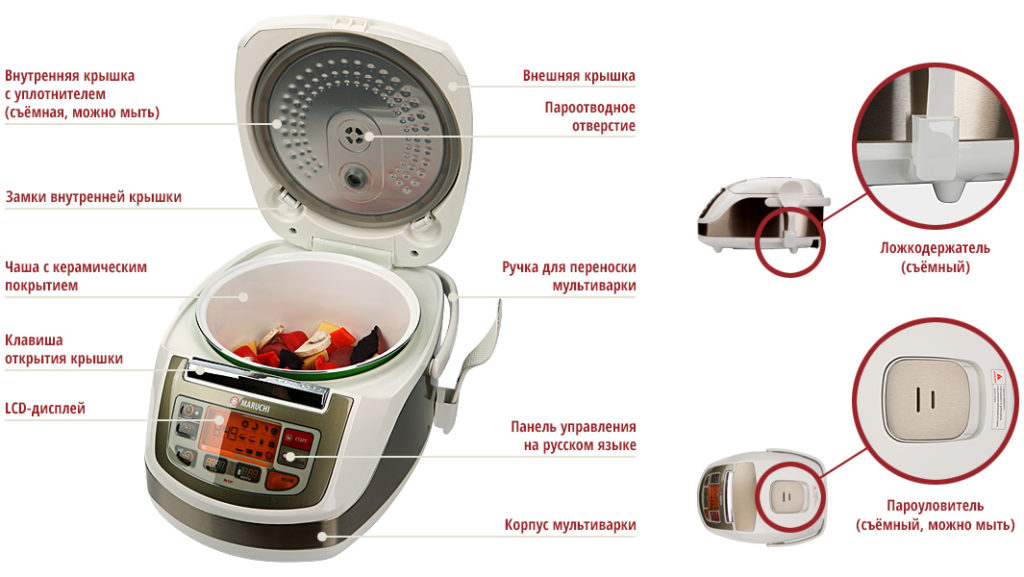 Why the multicooker does not turn on: possible causes and algorithm of actions to eliminate the problem