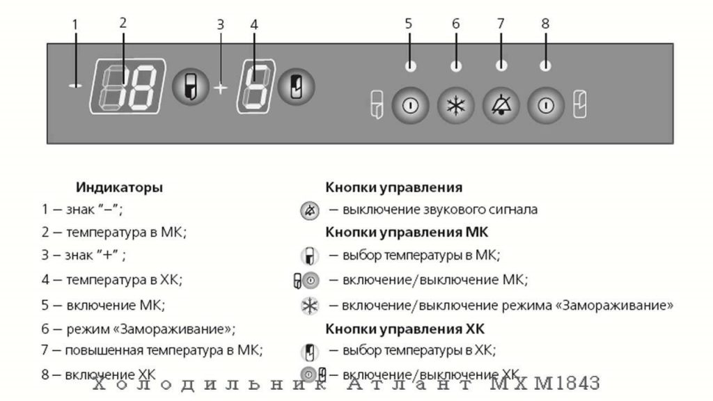 Instructions on how to turn off the freezer in the refrigerator