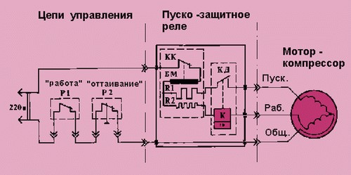 Independent connection and adjustment of the refrigerator relay