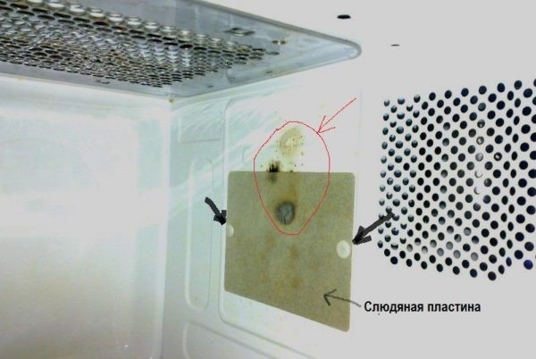 Plat gelombang mikro terbakar - punca dan algoritma tindakan