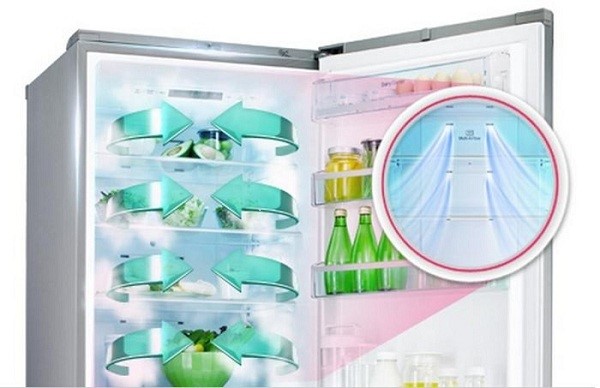 The no frost, smart frost and low frost systems in the refrigerator - what is it, the principle of operation of refrigerators with functions and advantages and disadvantages