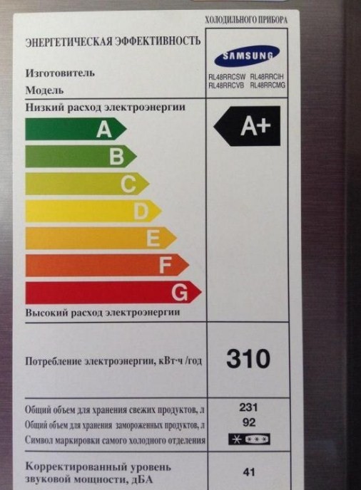 Decoding of marking of refrigerators in different models