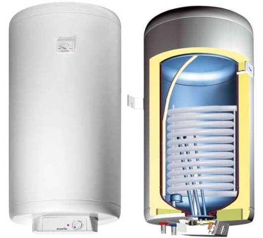 What is a boiler, how to turn it on, connect and select, the principle of operation of a boiler for heating water