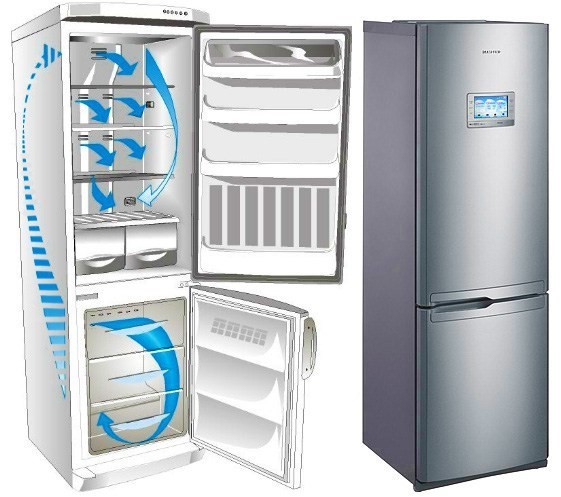 : Which refrigerator is better: single-compressor or two-compressor - the differences and advantages of each type