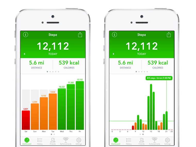 Pedometer dalam talian terbaik