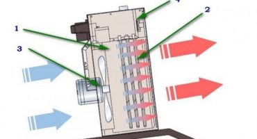 Fan heater or oil heater - which is better and more economical