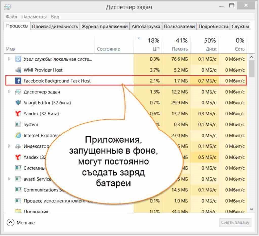 The laptop battery does not charge or is not fully charged