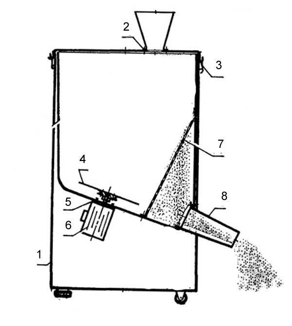 DIY juicer: necessary parts and assembly instructions