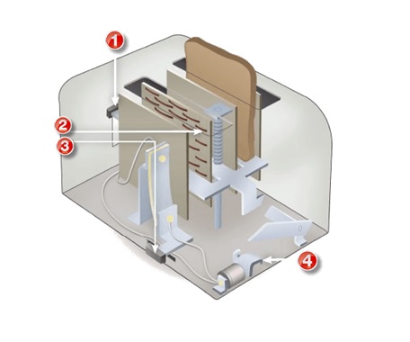 How to make a toaster at home