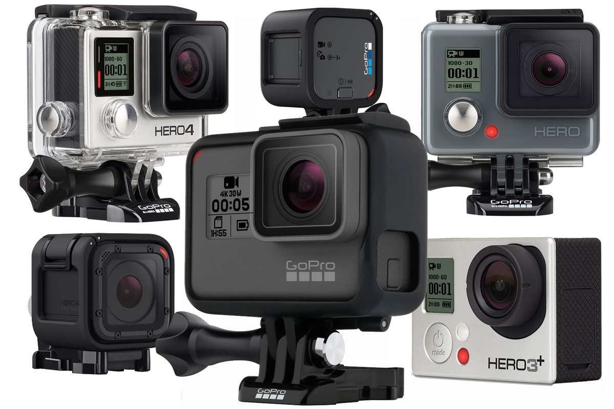 What is an action camera and how to choose it