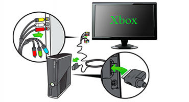 Menyambungkan XBOX anda ke komputer dan komputer riba anda